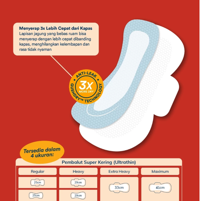 Blood Blood Corn Pads 33 cm