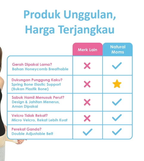  Natural Moms Pregnancy Belly Band 