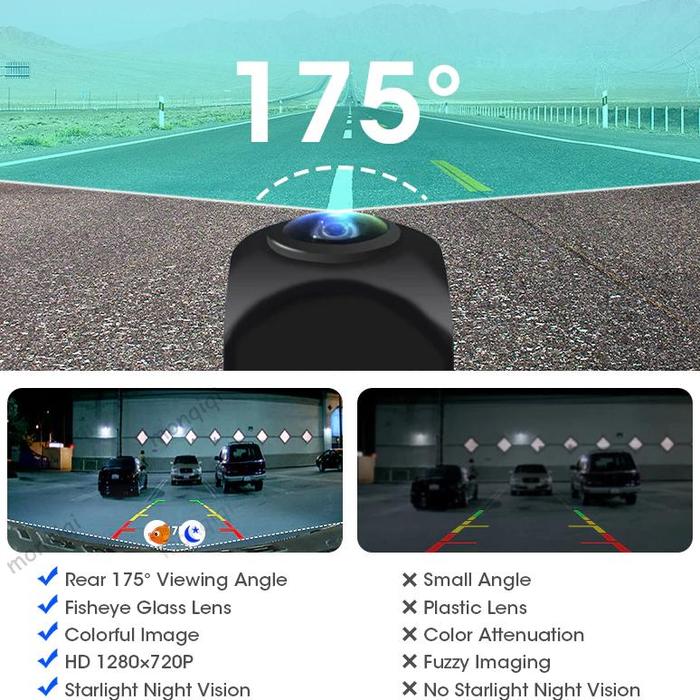  Monqiqi Kamera Parkir Mundur Mobil AHD 720p