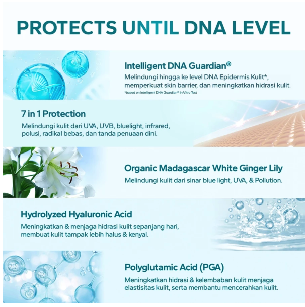 Royal Pesona Indonesia AMATERASUN UV Sunscreen Cream SPF 50+ PA++++