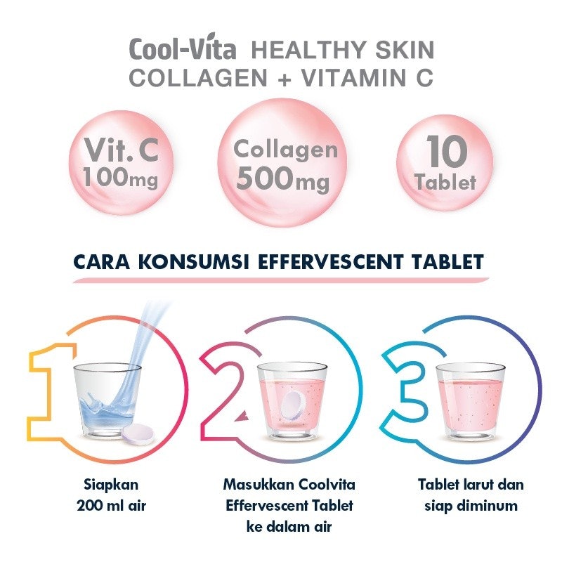 Cool-Vita Healthy Skin Collagen + Vitamin C Tablet 5
