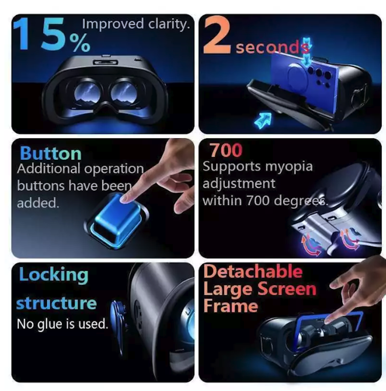 VRG VR Box 2