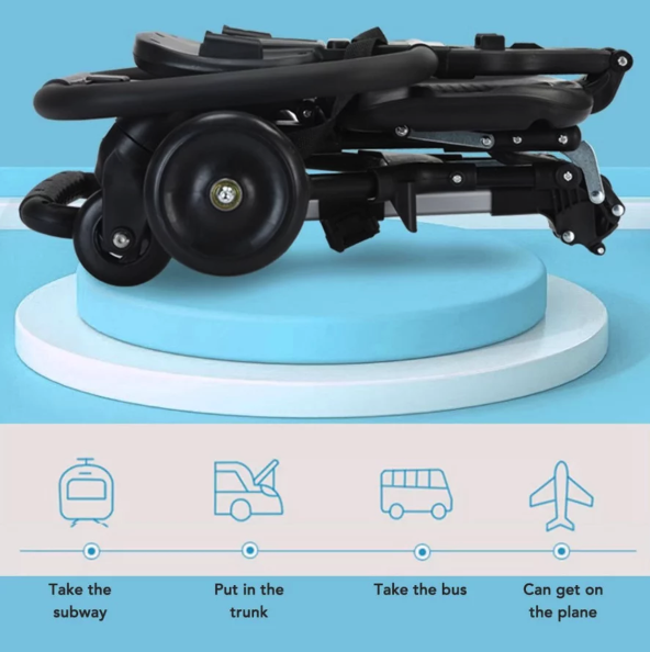 Kiip Kiip Indonesia Sakumini Stroller Portable