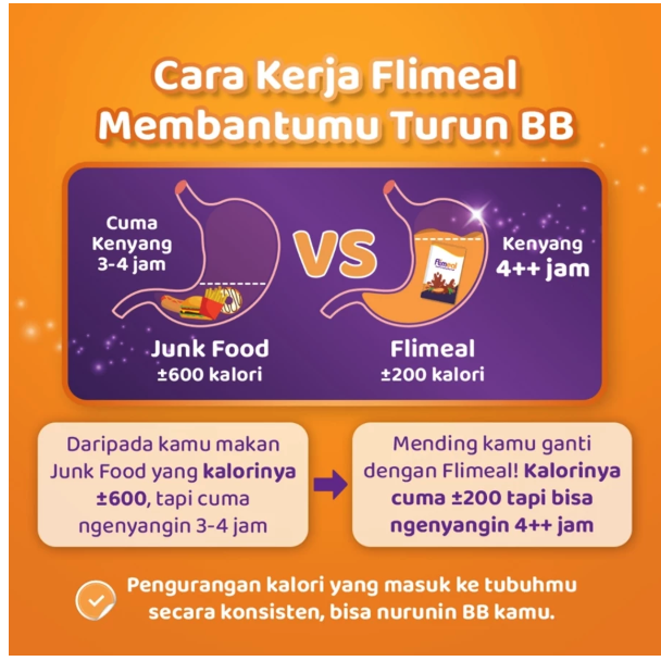 Anugerah Inovasi Makmur Indonesia Flimeal Meal Replacement 1 Box (Isi 12 Sachet) Coklat Susu