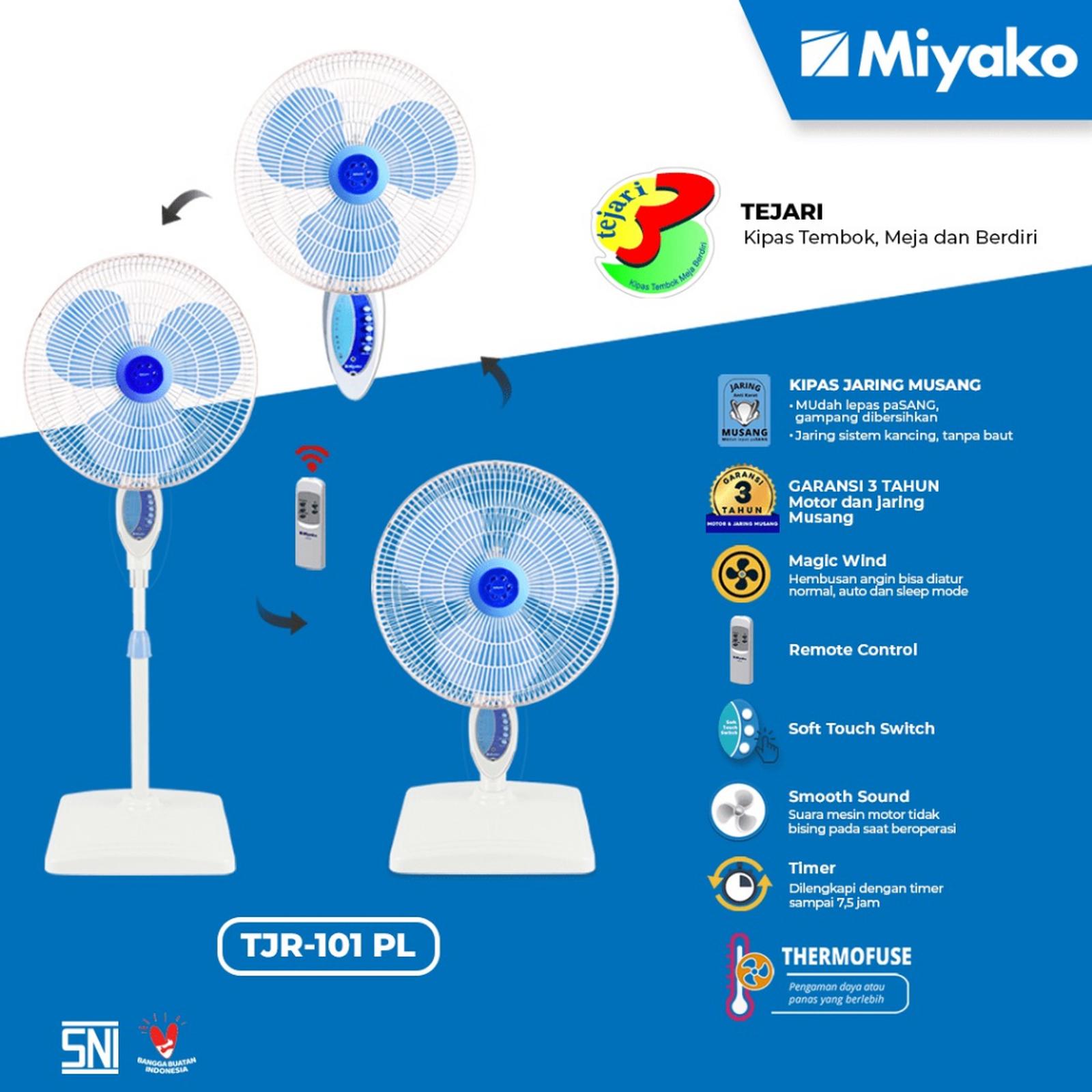 Miyako Kipas Angin TJR-101