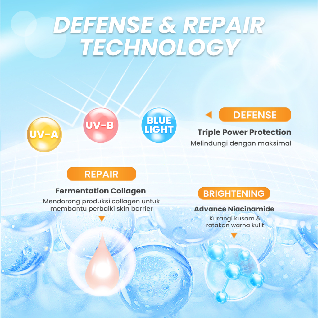 Eka Jaya Internasional Hanasui Collagen Water Sunscreen SPF 30+ PA+++