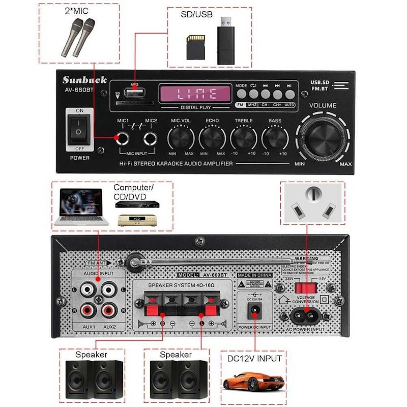 Sunbuck Audio Bluetooth 5.0 DAC Amplifier 2