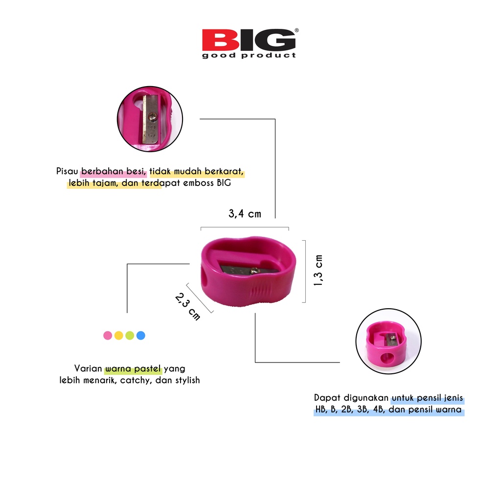 BIG Rautan Pensil RSS-201