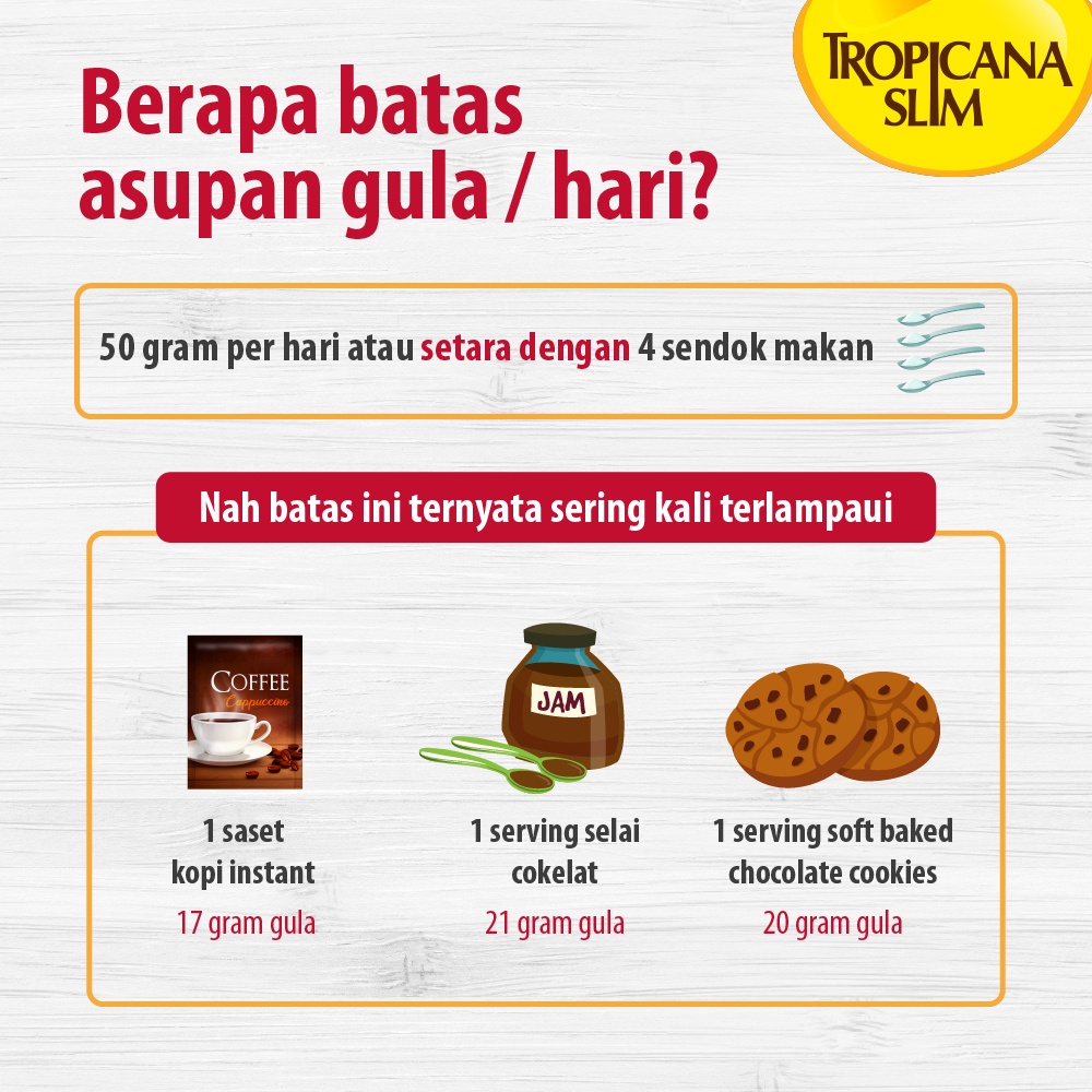 Tropicana Slim Sweetener Stevia 4