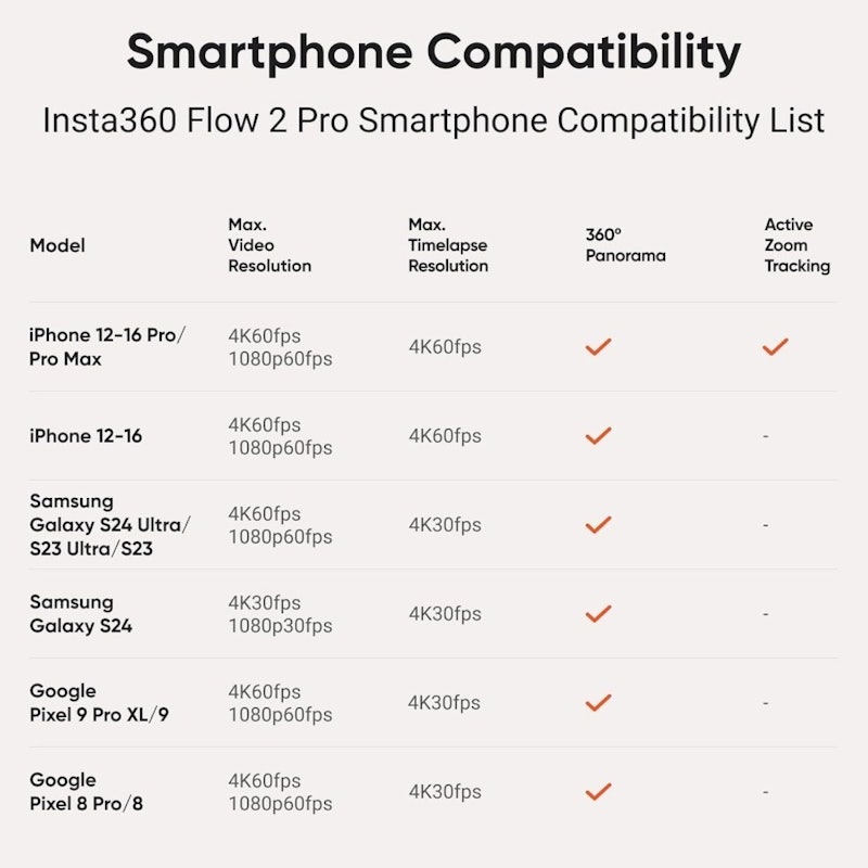Insta360 Flow 2 Pro Standard 5