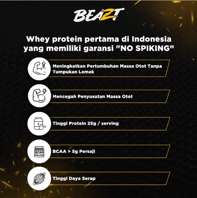 Fitlife Indonesia FITlife Beazt Japanese Matcha