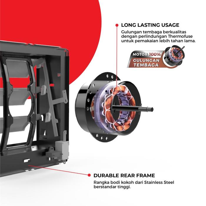 Ventilating Exhaust Fan 2
