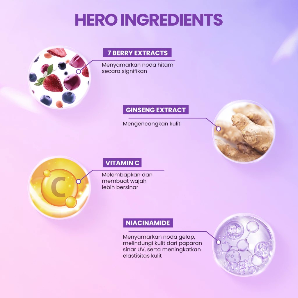 Opto Lingkar Sejahtera Scarlett Whitening Seriously Soothing & Hydrating Gel Mask