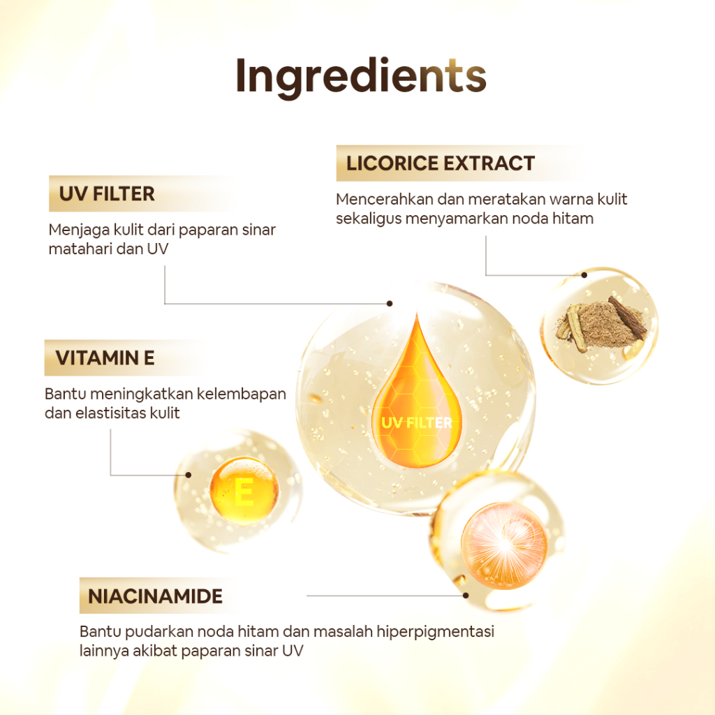 Shine Bright Withening Body Lotion  5