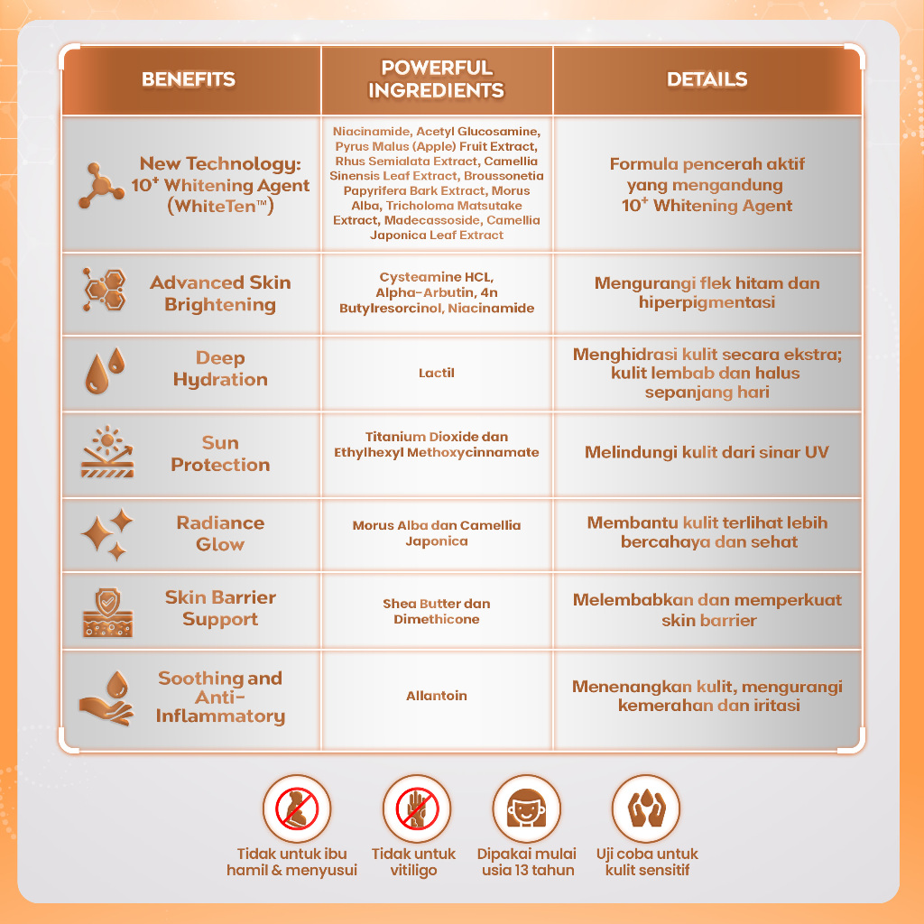 SALSA  SALSA Bleach Body Glow Serum Symphony