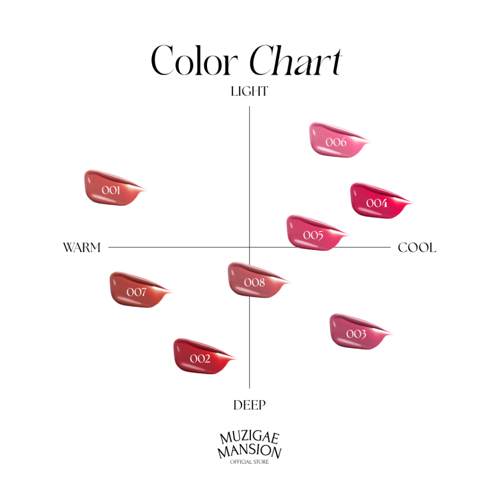 LCM Cosmetic MUZIGAE MANSION Objet Water