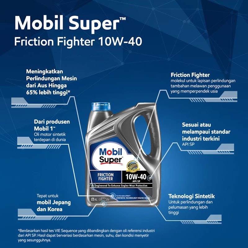 Mobil Super™ Friction Fighter 10W-40 3