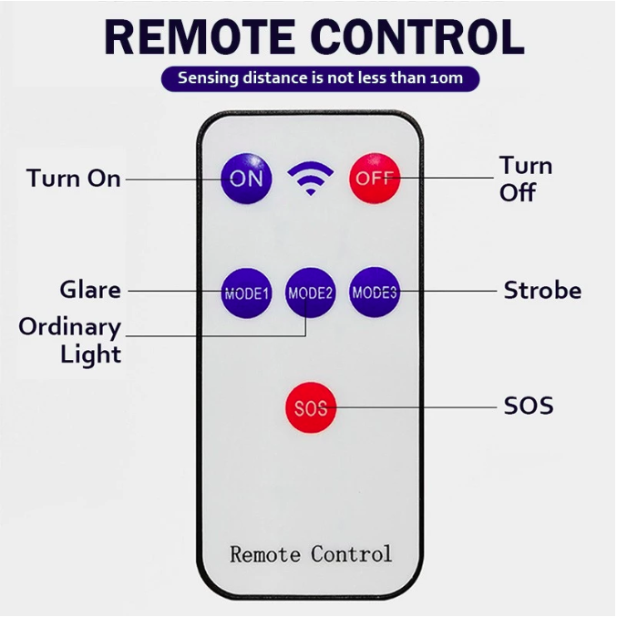 Perfin Perfin Solar LED  PFLG05