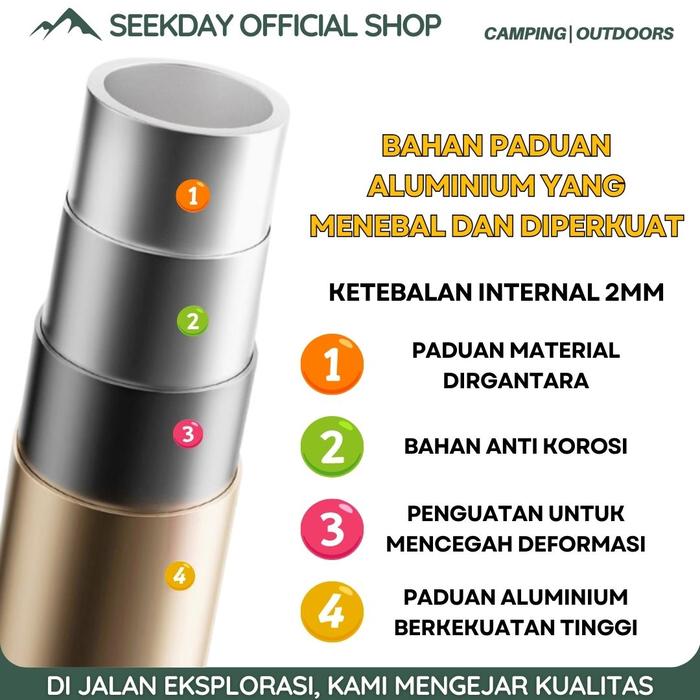  Seekday Outdoor Kursi Lipat Mini Portabel