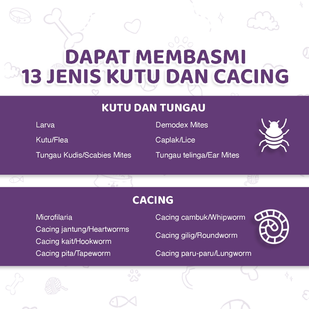 Vetripro Parashield Multi for Cat <4 kg