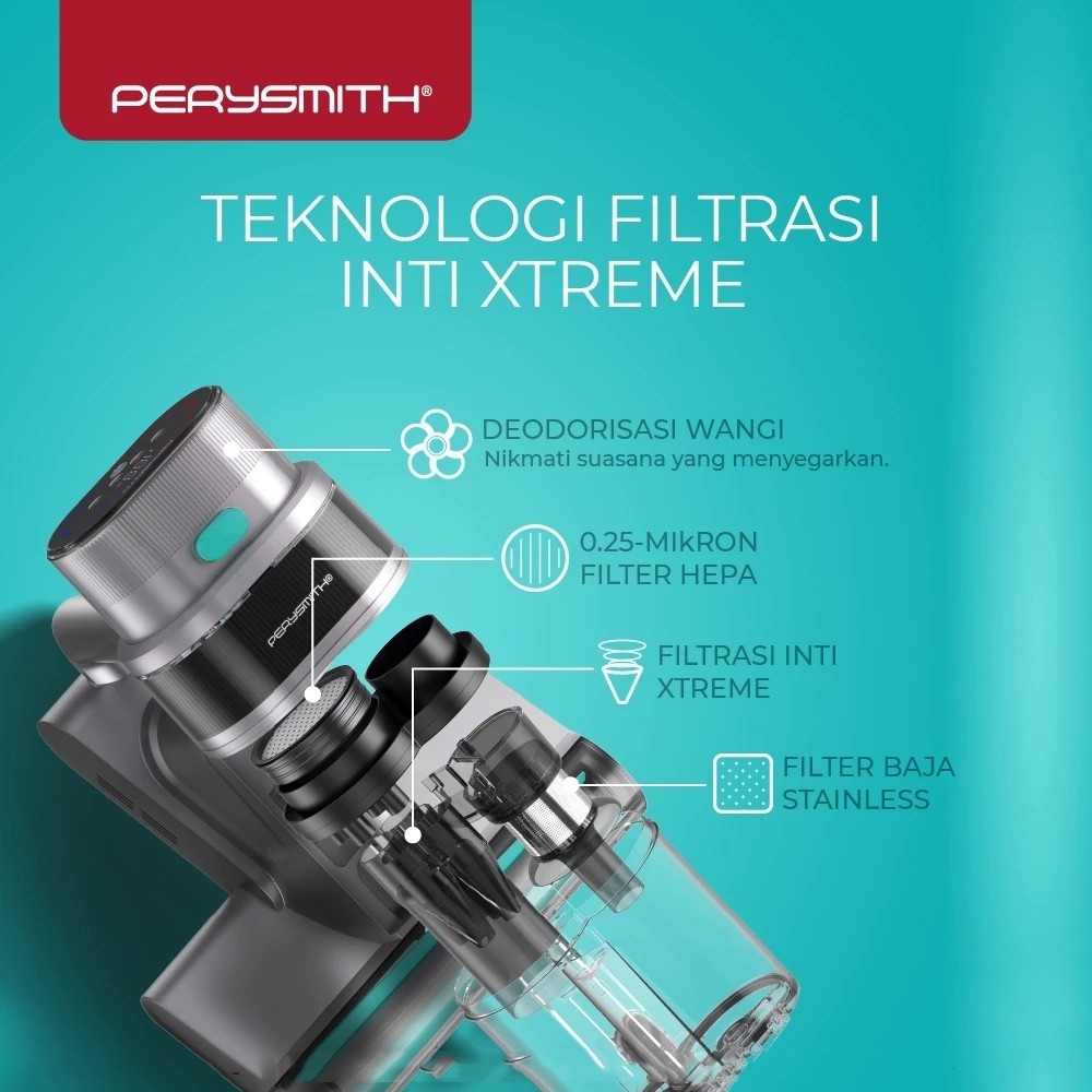 PerySmith International PerySmith Ultrasonic Double Dust Cup Anti Dust Mite UV Vacuum Cleaner V30 Pro