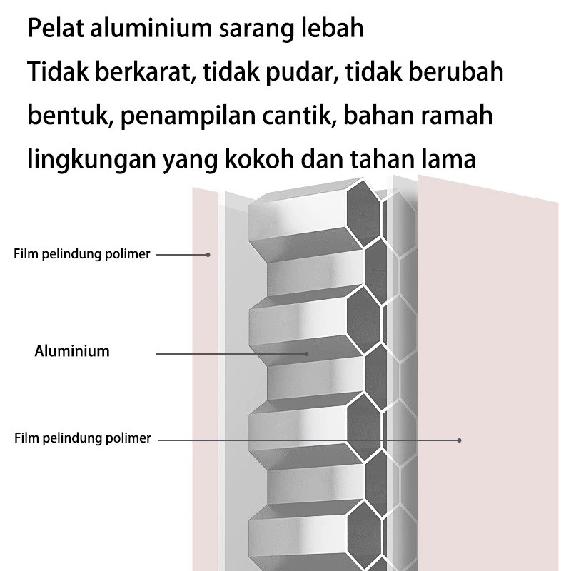 GUANJIE Wastafel Kabinet Kamar Mandi  2