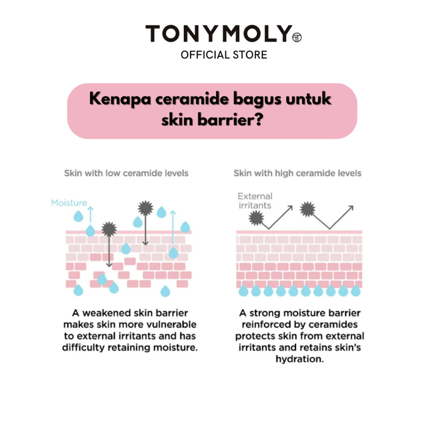Tony Moly Wonder Ceramide Mochi Toner