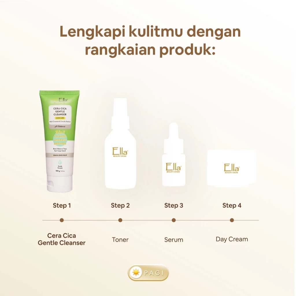 Alamanda Global Health MyElla Cera Cica Gentle Cleanser