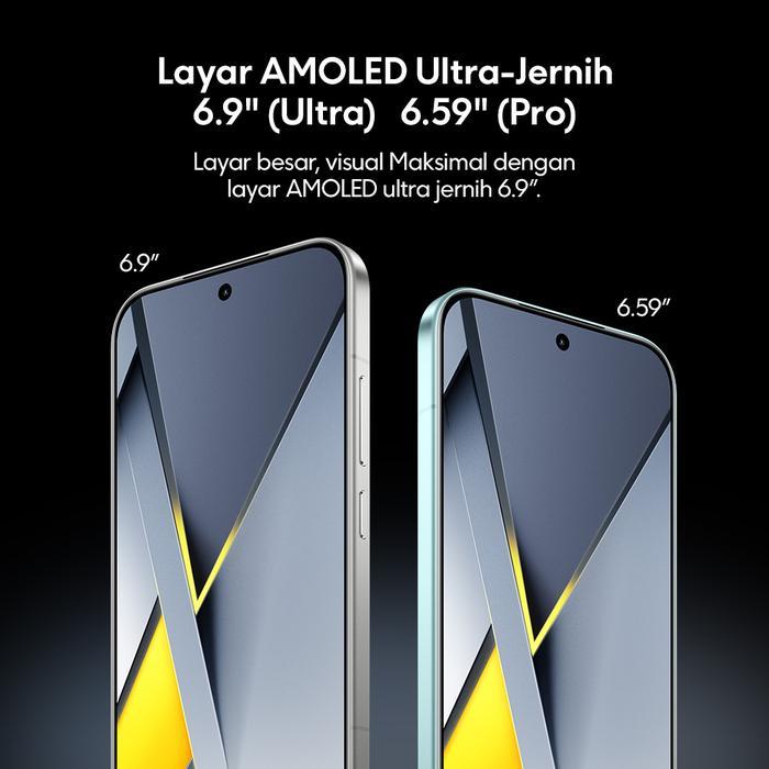 Xiaomi Communication Technology POCO F8 Pro