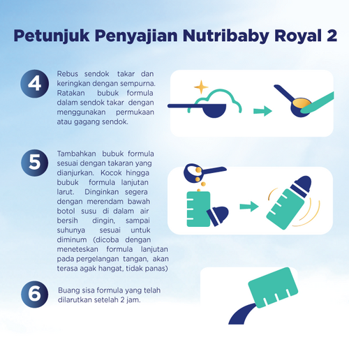 Nutricia Indonesia Sejahtera Nutribaby Royal 2