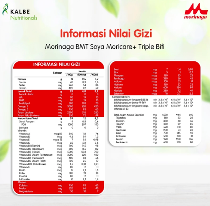 Morinaga BMT Soya Moricare+ 1 4