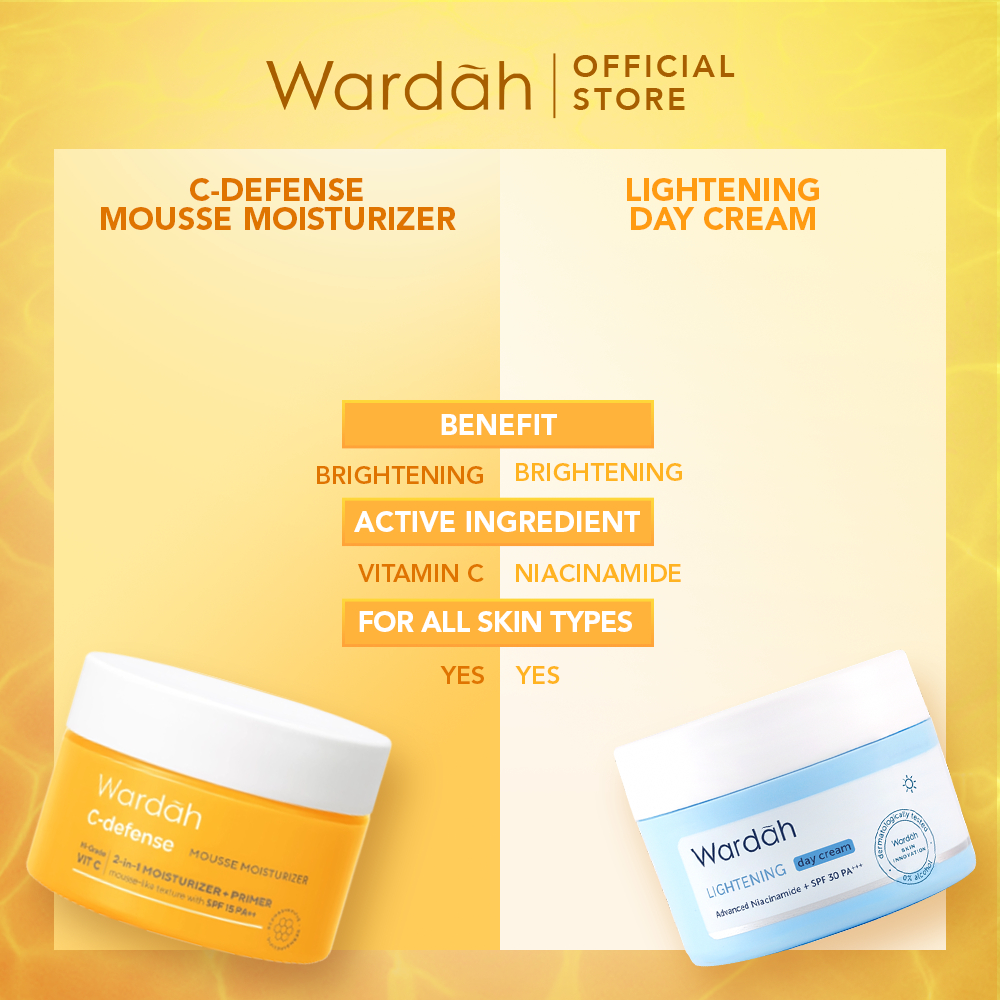 Wardah C-Defense Mousse Moisturizer