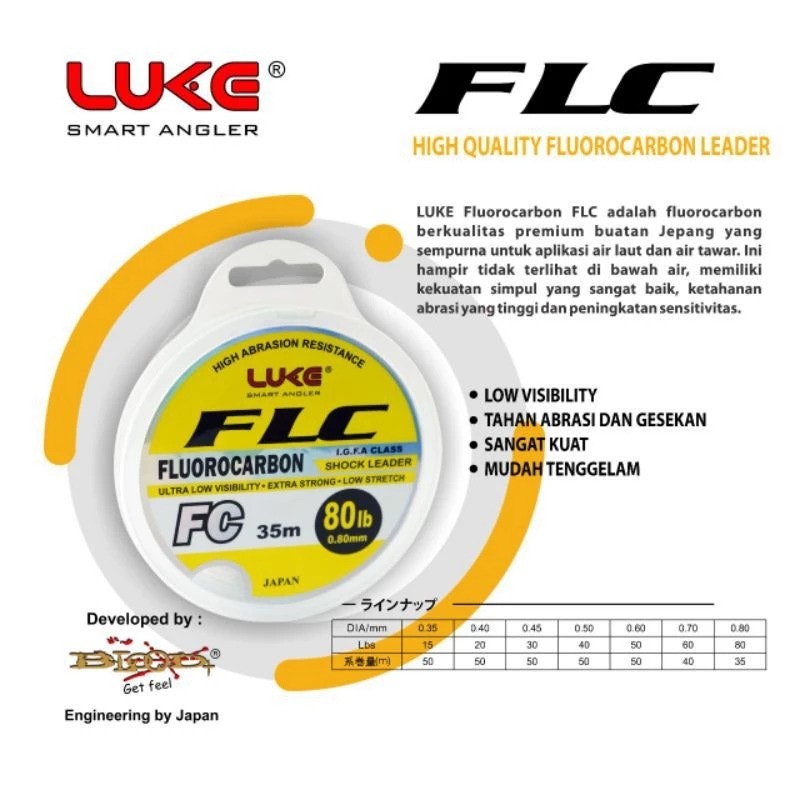 Luke FLC Shock Leader 2
