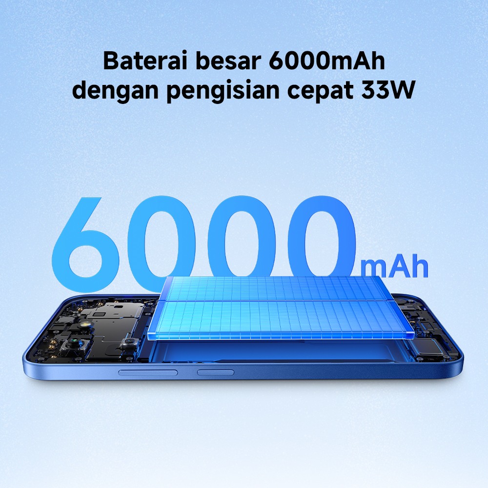 Xiaomi Communication Technology  Redmi 15C