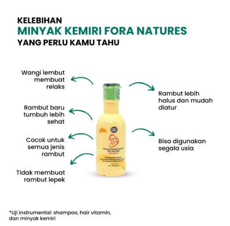 Hadikusumo Bros Coy Fora Natures Minyak Rambut Kemiri Ibu dan Anak