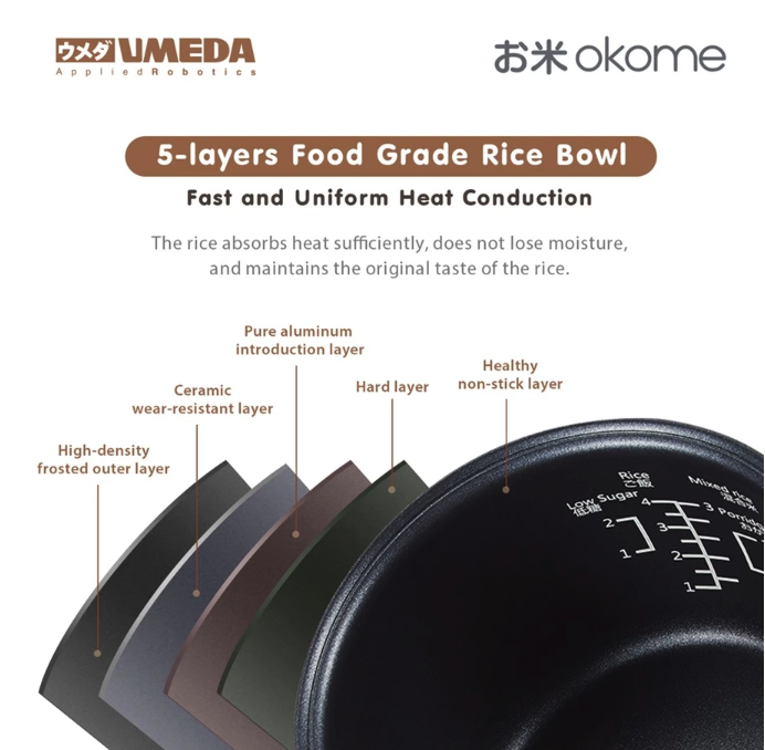 Umeda Factory Indonesia Umeda OKOME Digital Low Sugar Rice Cooker