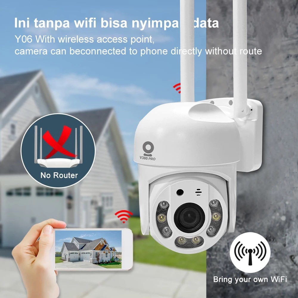 Macro-video Technology V380 CCTV Security Camera  Y06