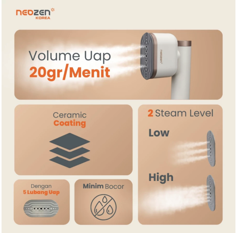 Neozen Garment Steamer Twist 3