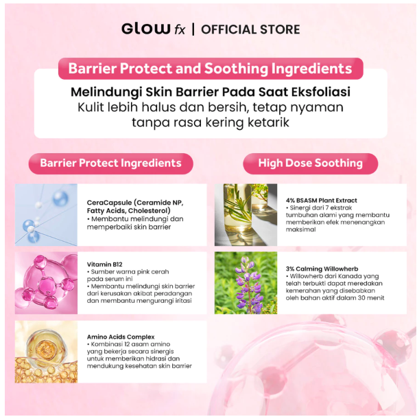 GLOW fx BEAUTY 17% Total Acids CeraCapsule Peeling Solution