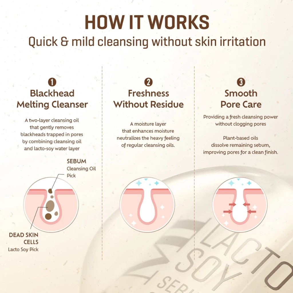 Perennbell SOME BY MI Lactosoy Sebum & Blackhead Cleansing Oil