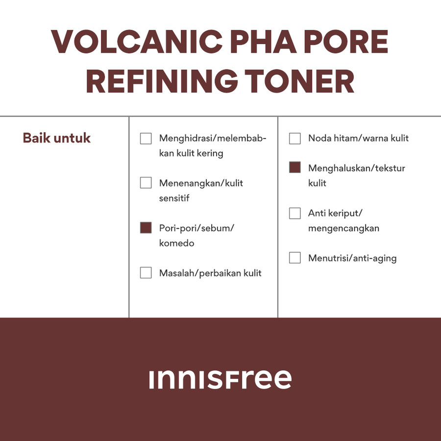 Innisfree Volcanic PHA Pore Refining Toner