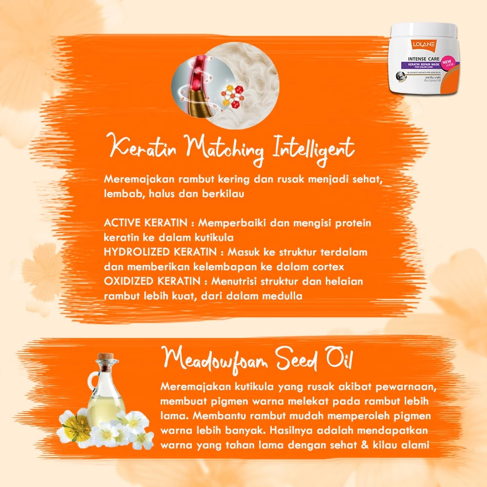 S.C. Sereechai Beauty Lolane Intense Care Keratin Repair Mask for Color Care