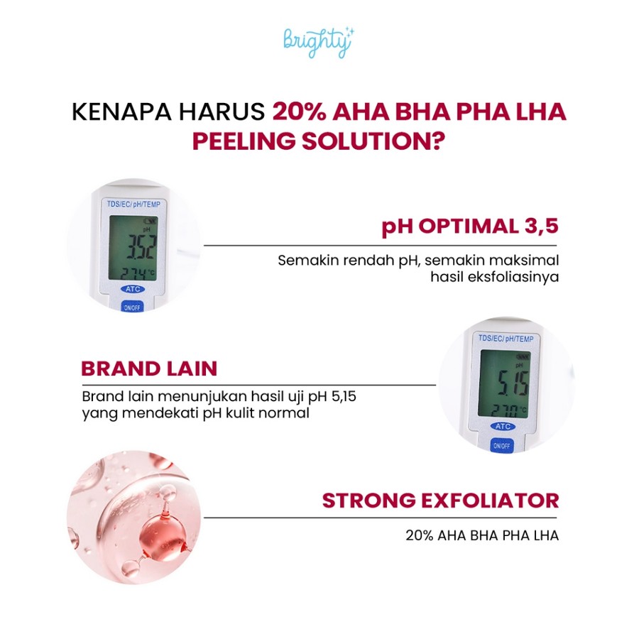 Brighty Global Sinergi​​  Brighty 20% AHA BHA PHA LHA Peeling Solution