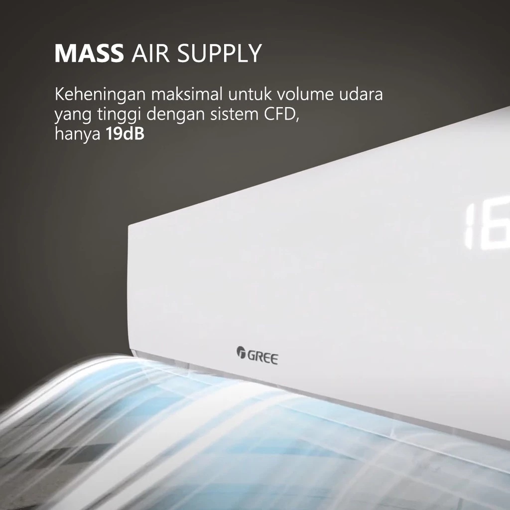 Gree Electric Gree AC F5S Series 1 PK GWC-09F5