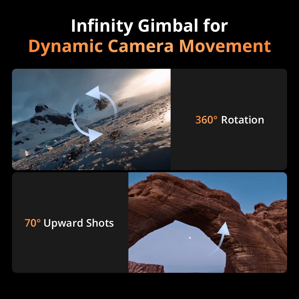 SZ DJI Technology DJI Mavic 4 Pro