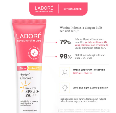 Paragon Technology and Innovation LABORÉ Sensitive Skin Care BiomeProtect Physical Sunscreen SPF 50+ PA++++ 