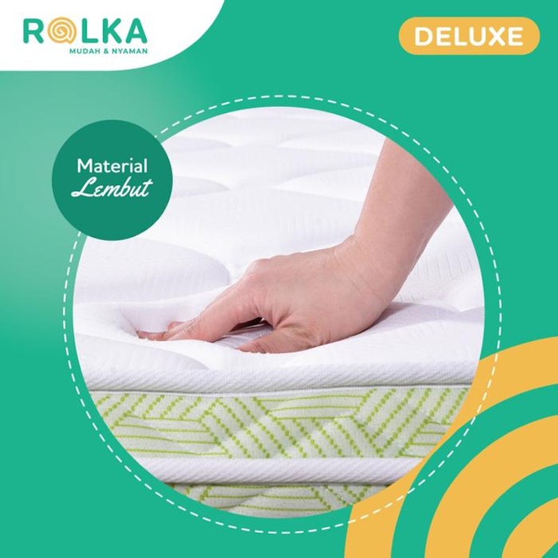 Rolka Deluxe Pocket Springbed In Box Mattress Foam 4