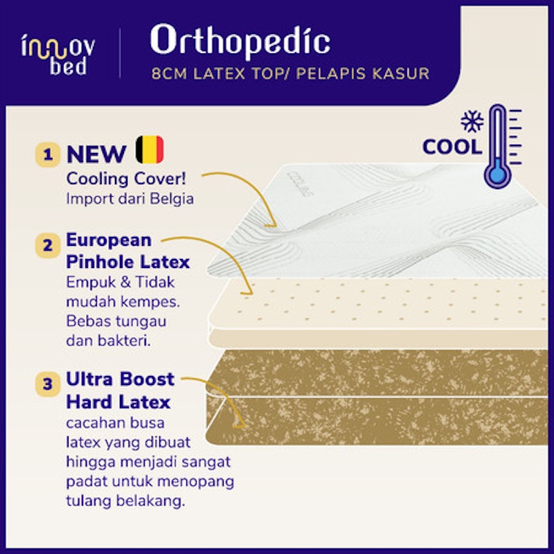 Innovbed Orthopedic Latex Cooling Cover 160 x 200 4