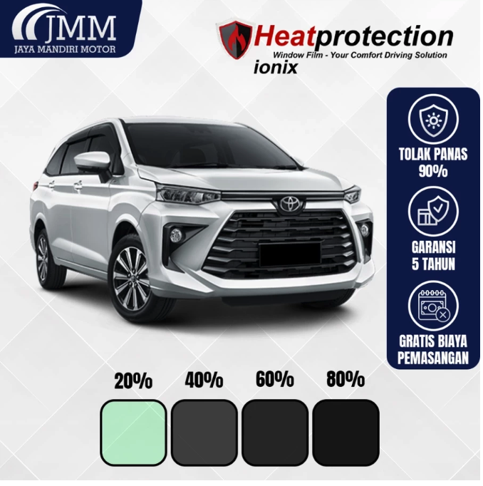 Heat Protection Window Film Ionix Black Series Full Body 2