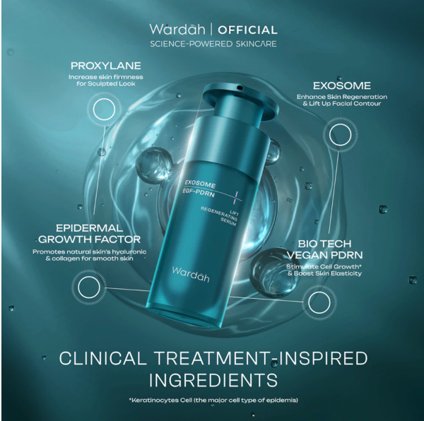 Paragon Technology and Innovation Wardah Exosome EGF-PDRN Lift Regenerating Serum